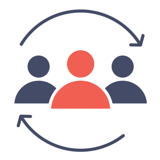 Employees Management